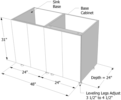Design   Kitchen Online on Create Your Own Outdoor Kitchen