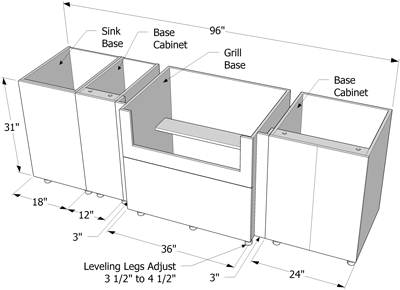 Outdoor Kitchen Package A - 96