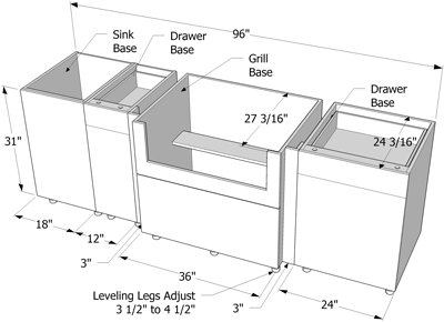 Outdoor Kitchen Package B - 96